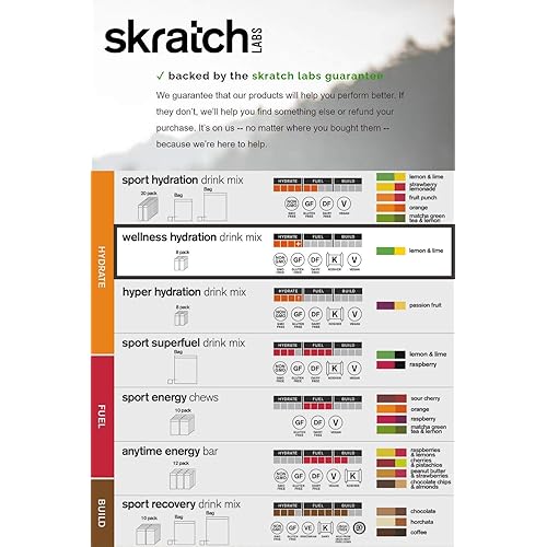 SKRATCH LABS Wellness Hydration Drink Mix, Lemon and Lime 8 Pack Single Serving, Oral Rehydration Solution, ORS, Vegan, Non-GMO, Gluten Free, Dairy Free, Kosher