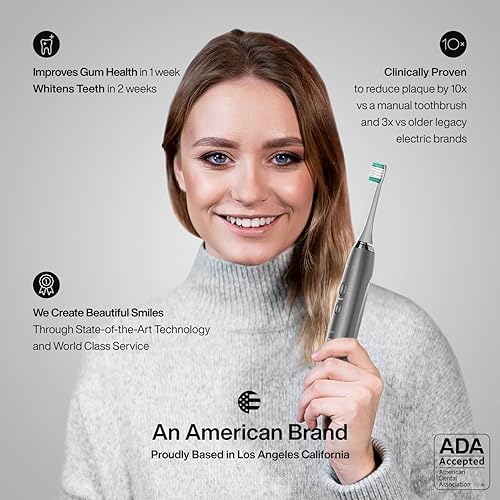 Aquasonic Vibe Series Ultra Whitening Toothbrush – ADA Accepted Power Toothbrush - 8 Brush Heads & Travel Case – 40,000 VPM Motor & Wireless Charging - 4 Modes w Smart Timer – Charcoal Metallic