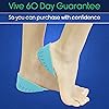 ViveSole Heel Cups - Heavy Duty High Impact Insert for Severs Disease and Plantar Fasciitis - Insole Guard Protectors for Men, Women - Cushion Support Pads for Bone Spur, Soreness and Foot Pain Relief