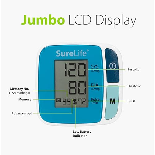SureLife Classic Wrist Blood Pressure Monitor - 1 per Box