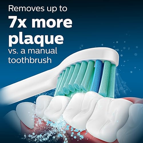 Philips Sonicare Genuine C2 Optimal Plaque Control Toothbrush Heads, 3 Brush Heads, White, HX902365