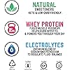 Protein2o 20 g Whey Protein Infused Water Plus Electrolytes, Strawberry Watermelon, 16.9 Fl Oz, Pack of 12