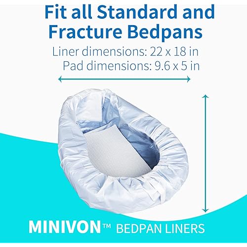 MINIVON Bedpan Liners with Super Absorbent Pads - Value Pack 30 Count - Bed pan Bag Disposable Pulling String, Medical Grade & Universal Fit Bed Pan, for Bedridden Patients, Elderly Senior, Bedbound