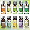 PHATOIL 10PCS Essential Oils Set with Beautiful Box, 10ML Essential Oils for Diffusers for Home, Perfect for DIY Soap Candle Making, Ideal Gift Sets