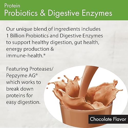 Flat Tummy Tea Protein with 1 Billion Probiotics & Digestive Enzymes Blend for Gut Health, 14 Servings- Chocolate Protein Powder for Women- Gluten-Free, Vegan, Vegetarian, Keto-Friendly - Plant-Based