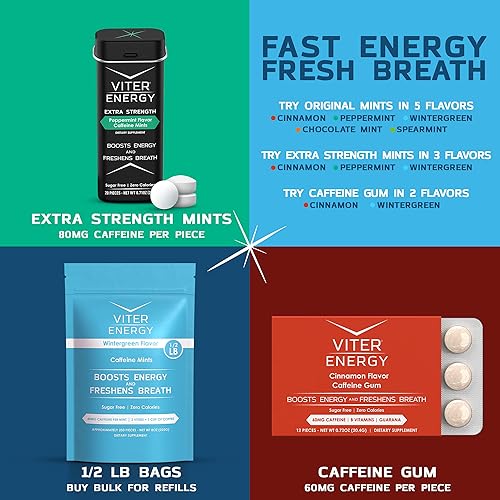 Viter Energy Wintergreen Caffeinated Mints - 40mg Caffeine & B-Vitamins Per Powerful Sugar Free Mint. Boost Energy, Focus & Fresh Breath. 2 Pieces Replace 1 Coffee, Energy Drink, Caffeine Candy & Gum6 X 20 Piece Containers