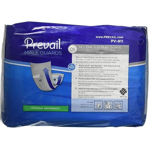 Prevail Male Guards - Case of 126
