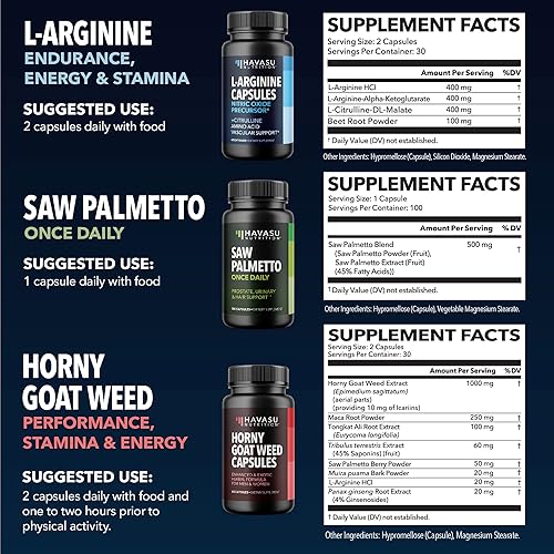 L Arginine Horny Goat Weed and Saw Palmetto Bundle Powerful Male Enhancing Supplement for Performance & Endurance Due to Increased Vascular Support