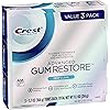Crest Pro-Health Advanced Gum Restore Toothpaste, Deep Clean 3.7 Oz Pack of 3