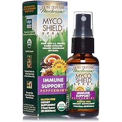 Host Defense, MycoShield Spray, Daily Immune Support Powered by Mushrooms