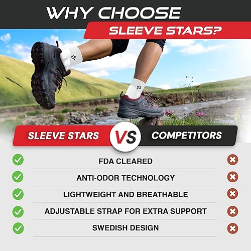 Sleeve Stars Ankle Brace for Plantar Fasciitis Relief, Ankle Wrap & Ankle Support for Women & Men wFoot Strap for Sprained Ankle & Heel Protectors Sleeve, Heel Brace for Heel Pain SingleWhite