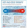 Sparthos Ice Packs for Injuries - Reusable Soft Gel Hot Cold Icepack - Medical First Aid Pain Relief Injury - Bag Flexible Pack - Instant Icing Compress - Fits Around Wrist, Ankle Small, Pack of 2