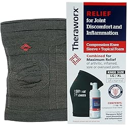 Theraworx Relief Joint Discomfort, 3.4 Oz Inflammation Foam, 2 Compression Knee Sleeves