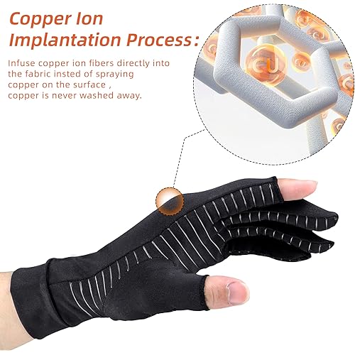 Arthritis Gloves,Compression Gloves Copper Infused 2 Fingerless Touchscreen Compression Gloves for Swelling,Hand Pain Relief