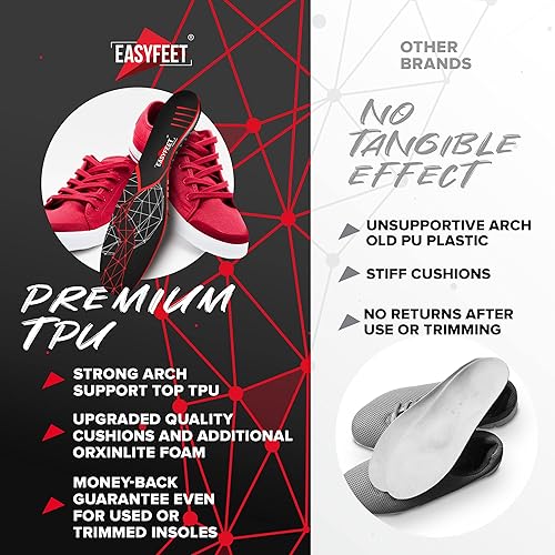 New 2022} Premium Anti-Fatigue Shoe Insoles - High Arch Support Insoles - Shoe Inserts Orthotics Men Women - Relief Plantar Fasciitis Heel Arch Feet Pain Flat Feet - Work Boot Sneakers Hiking Shoe