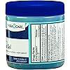 Thera Care Pain Relieving Menthol Gel | Temporarily relieves The Minor Aches and Pains of Muscles and Joints | Size: 8 oz. 226.8g, Blue 19-217