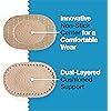ZenToes Premium Bunion Pads - Non-Stick Center, Waterproof and Odor Resistant Cushions, Prevents Friction and Pressure 24 Count