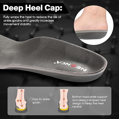 NEENCA Professional Arch Support Insoles with Metatarsal Pad Plantar Fasciitis Foot Pain and Heel Spur Relief Shoe Inserts Flat Feet Overpronation Orthotics Men Women