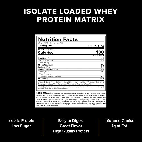 Animal Whey Isolate Whey Protein Powder – Isolate Loaded for Post Workout and Recovery – Low Sugar with Highly Digestible Whey Isolate Protein - Brownie Batter - 2 Pounds