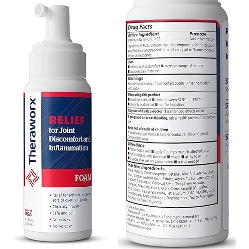 Theraworx Relief Muscle Cramp and Spasm plus Joint Discomfort and Inflammation Foam - Two 7.1oz Value Bundle