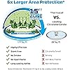 Thermacell Mosquito Repellent Perimeter System, 2-Pack; Provides 450 Sq. Ft. of Mosquito Repellent for Patios, Decks and Doorways; No Open Flame, Scent Free, DEET-Free Bug Spray Alternative