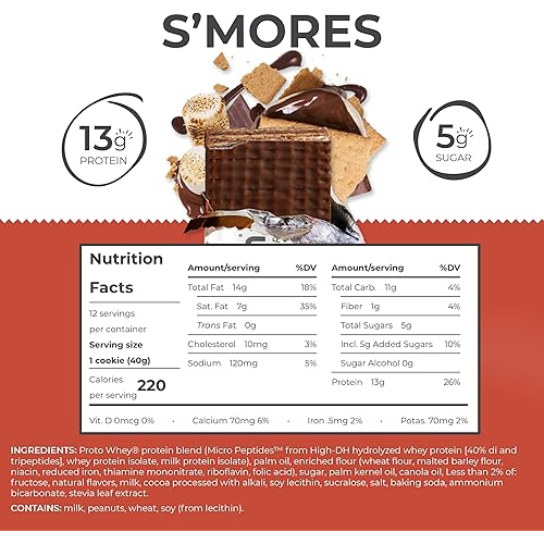 Power Crunch Whey Protein Bars, High Protein Snacks with Delicious Taste, S'Mores, 1.4 Ounce 12 Count