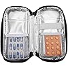 Insulin Cool Bag, Light Weight Multiple Layer Insulin Cold Storage Bag Portable for Patient CareBlack