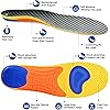NEENCA Professional Plantar Fasciitis Shoe Insoles, Arch Support Orthotic Inserts, Medical Grade Running Athletic Gel Boot Insoles for Flat Feet, High Arch, Fallen Arch, ArchFootHeel Pain Relief