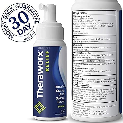 Theraworx Relief Muscle Cramp and Spasm Plus Joint Discomfort and Inflammation Foam - Two 7.1oz Value Bundle