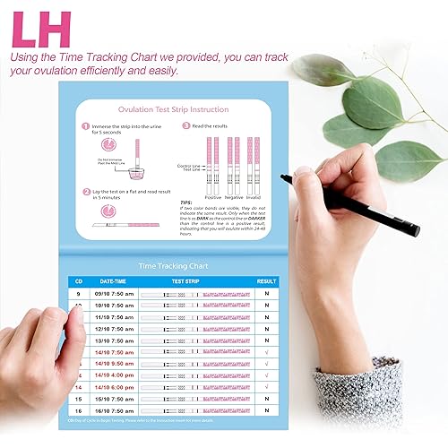 MomMed Ovulation Test Strips LH60 with 60 Collection Cups, Reliable LH Surge Predictor OPK Kit, Accurately Track Ovulation Test, High Sensitivity Result for Women Home Testing