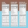 Zone PERFECT Protein Bars, Variety Pack, High Protein, with Vitamins & Minerals, 36 Bars