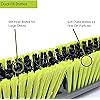 PHYEX 18” Push Broom with Adjustable Long Handle, Multi-Surface Floor Scrub Brush for Cleaning Deck, Patio, Garage, Driveway