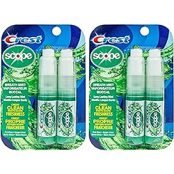 Crest Scope | Two 2-Pack Mint Breath Mist Sprays 4 Total Sprays - 0.24 ounce 7mL - Made in an FDA Audited USA Facility